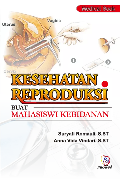 Kesehatan Reproduksi buat Mahasiswi Kebidanan