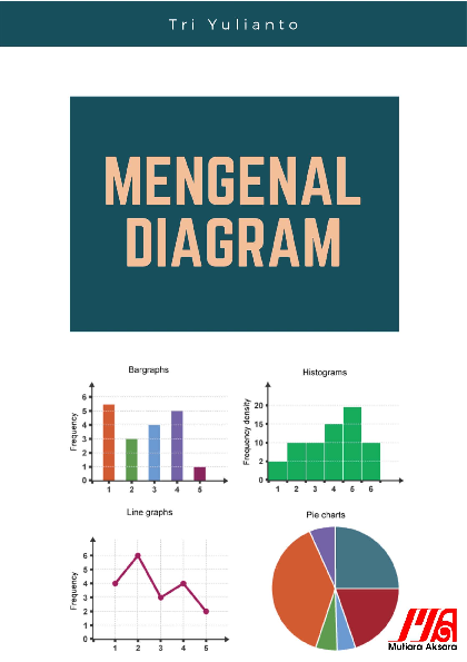 Mengenal Diagram