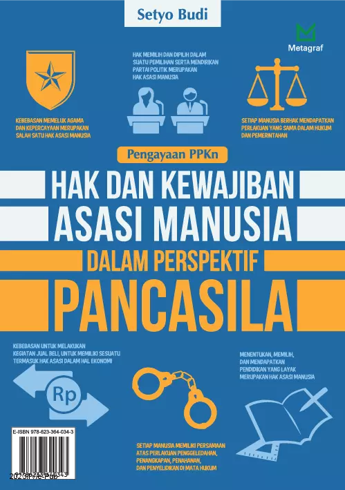 Hak dan Kewajiban Asasi Manusia dalam Perspektif Pancasila