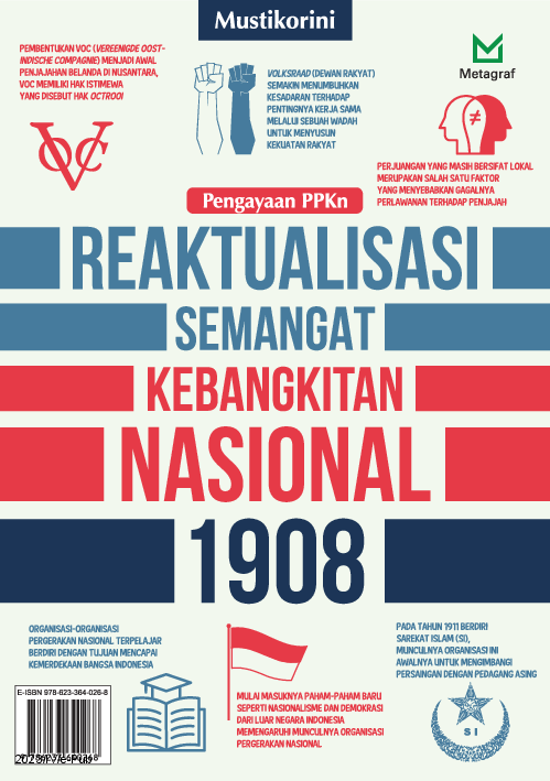 Reaktualisasi Semangat Kebangkitan Nasional 1908