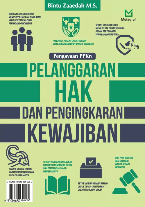 Pelanggaran Hak dan Pengingkaran Kewajiban