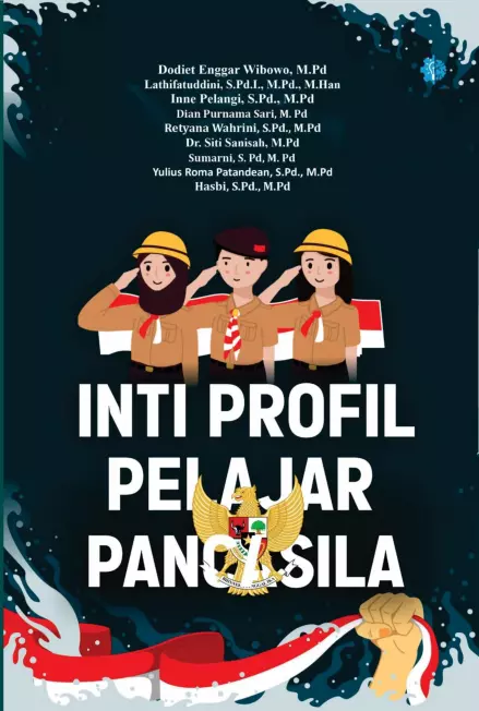 Inti profil pelajar Pancasila