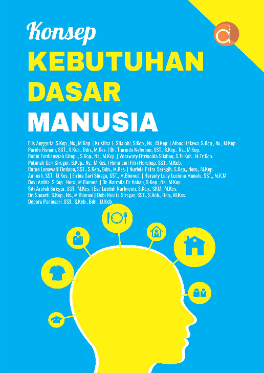 Konsep Kebutuhan Dasar Manusia