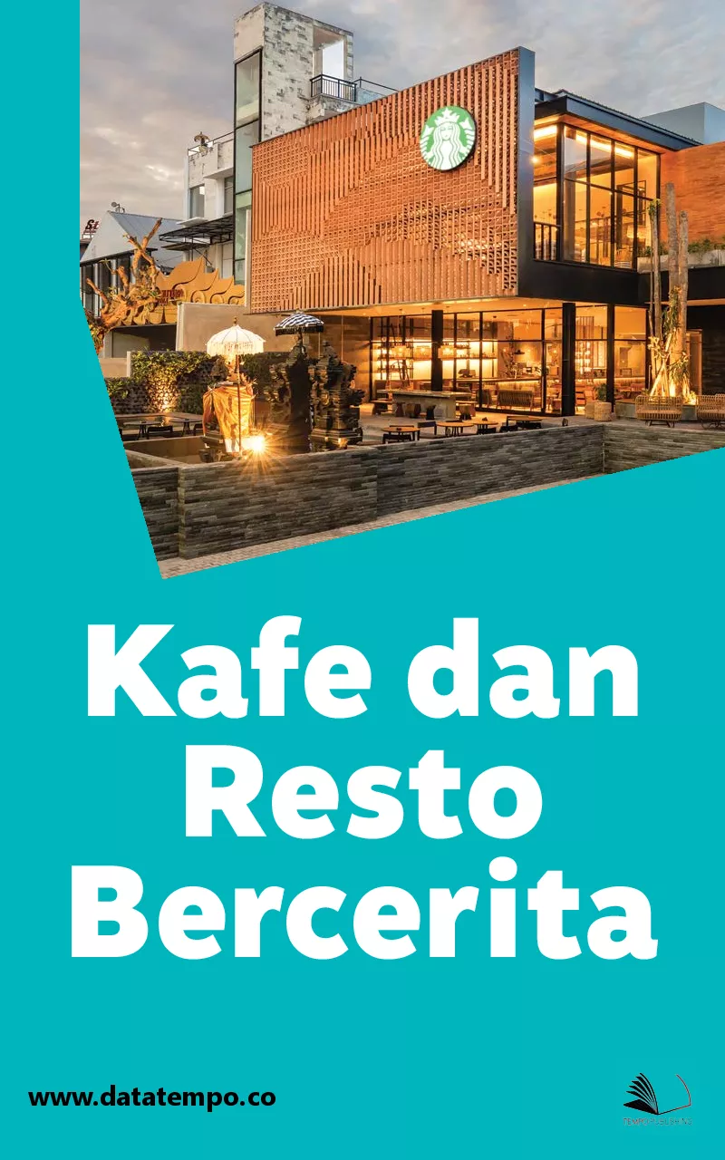 Kafe dan Resto Bercerita