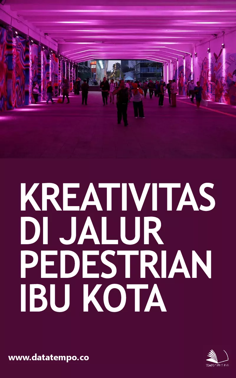 Kreativitas di Jalur Pedestrian Ibu Kota