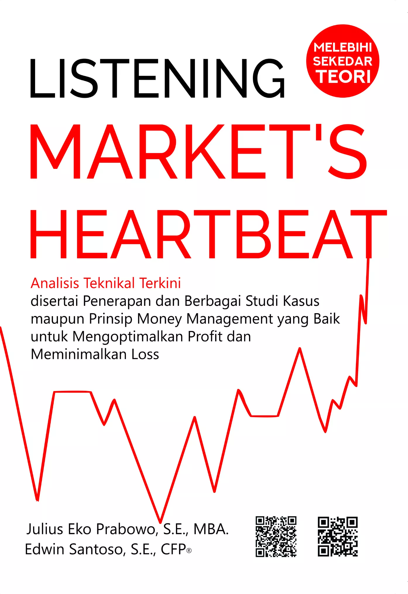 Listening Markets Heartbeat