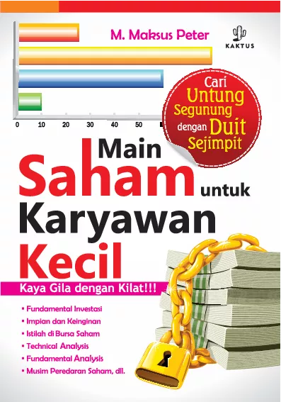 Main Saham Untuk Karyawan Kecil