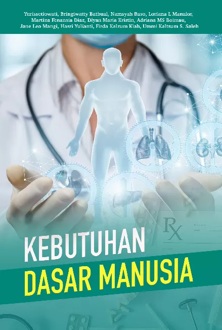 Kebutuhan dasar manusia