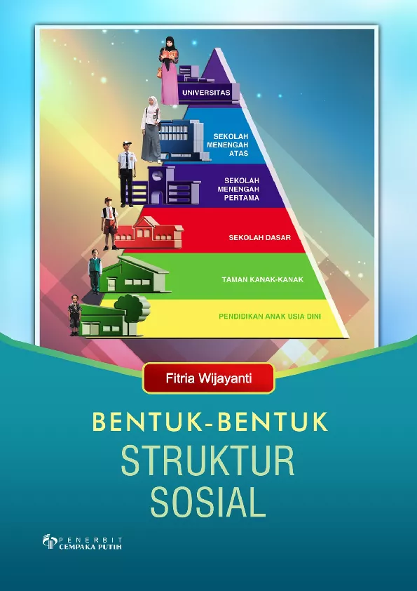 Bentuk-Bentuk Struktur Sosial