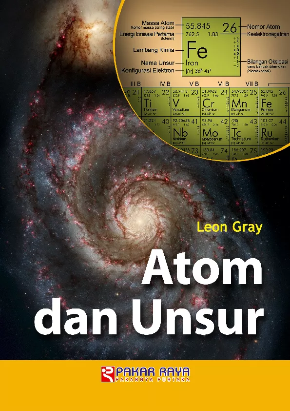 Atom dan Unsur