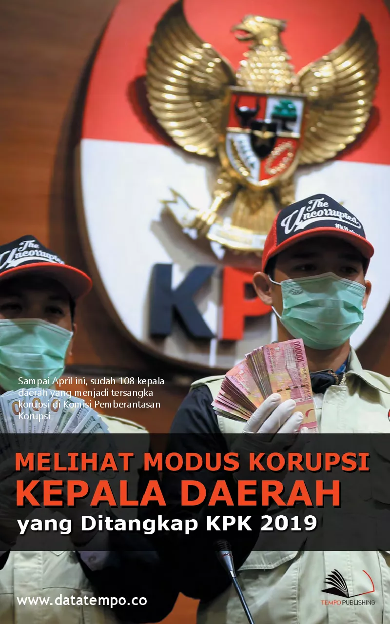 Melihat Modus Korupsi Kepala Daerah yang Ditangkap KPK 2019