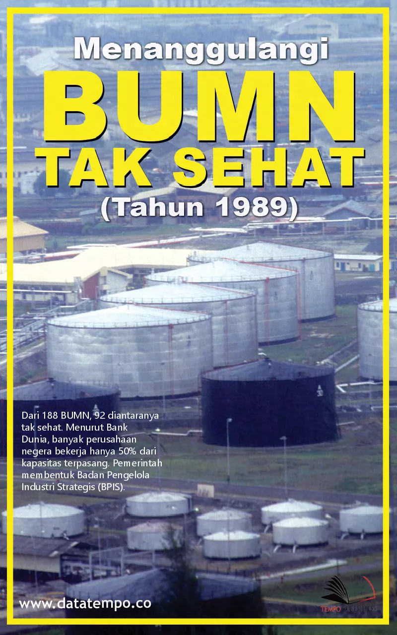 Menanggulangi BUMN Tak Sehat (Thn 1989)