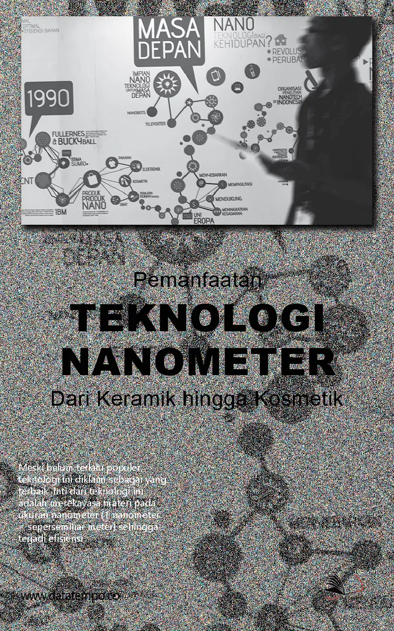 Pemanfaatan Teknologi Nanometer - Dari Keramik hingga Kosmetik