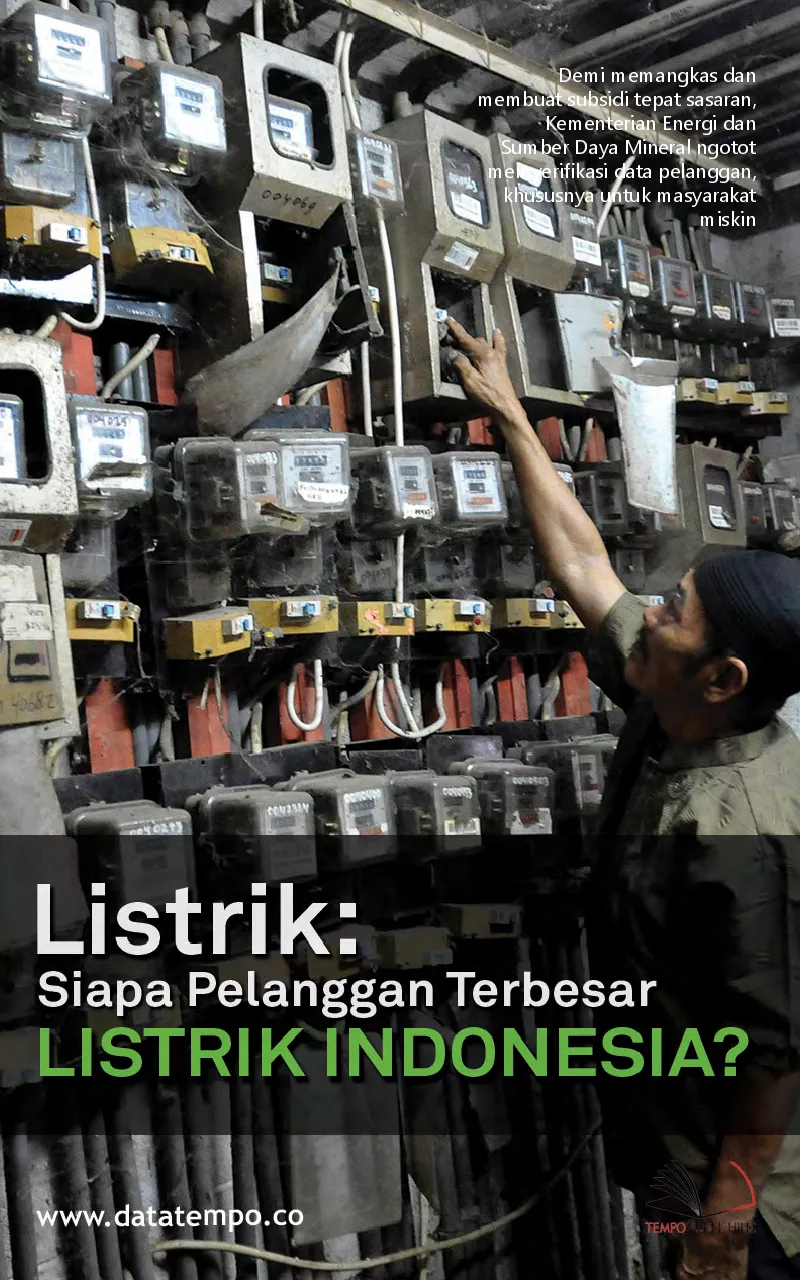 Listrik: Siapa Pelanggan Terbesar Listrik Indonesia?