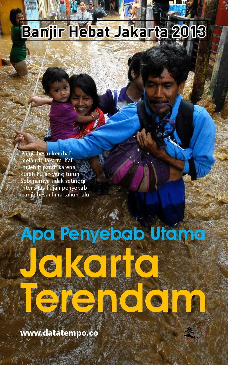 Banjir hebat Jakarta 2013 apa penyebab utama Jakarta terendam