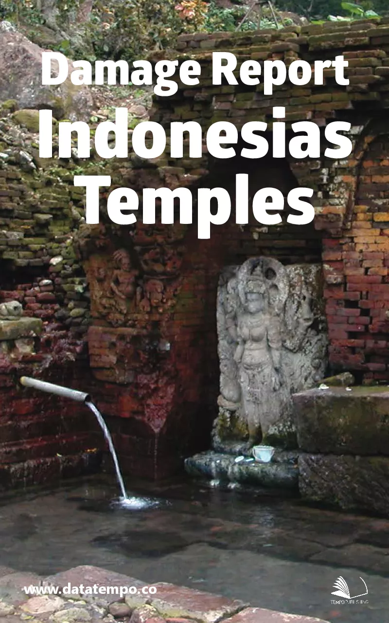 Damage report Indonesias temples