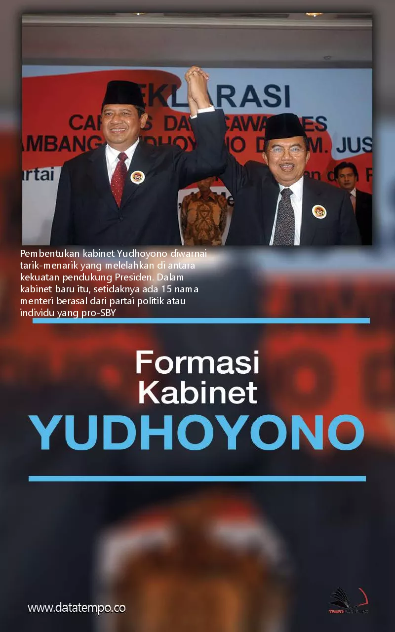 Formasi kabinet Yudhoyono