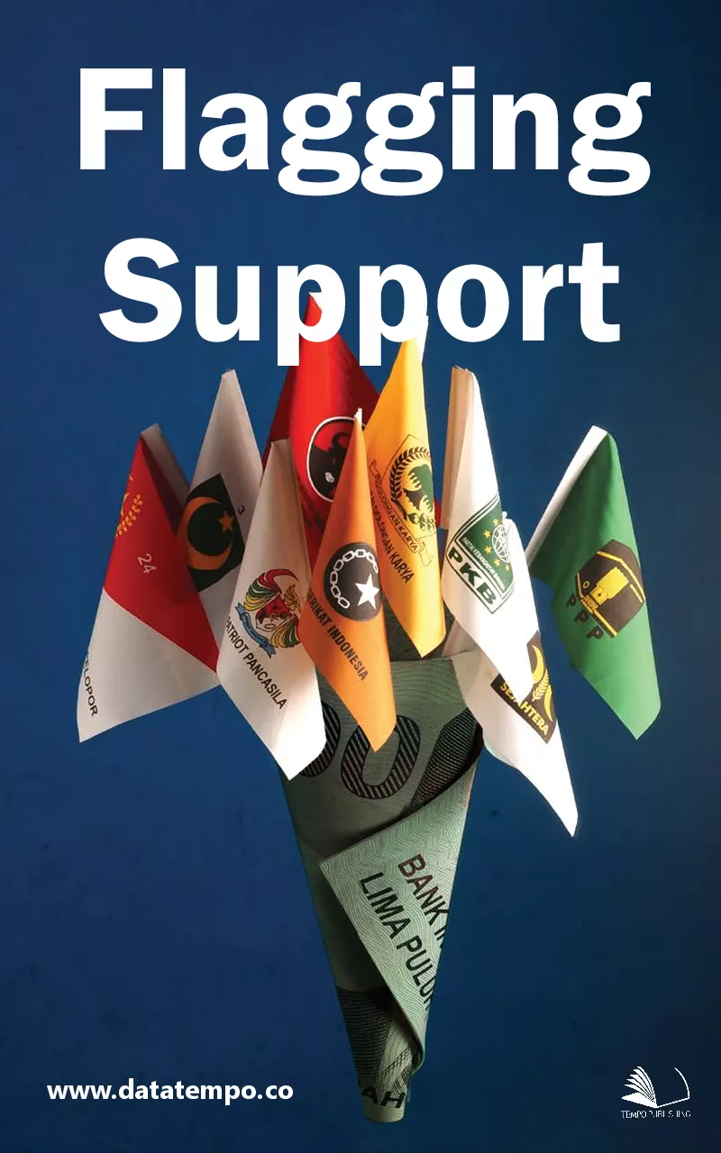 Flagging support