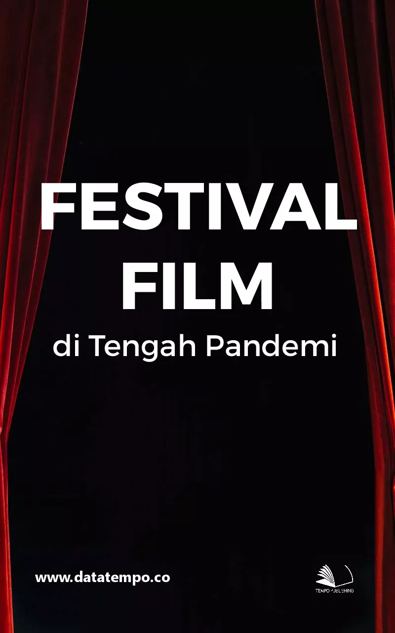 Festival Film di Tengah Pandemi