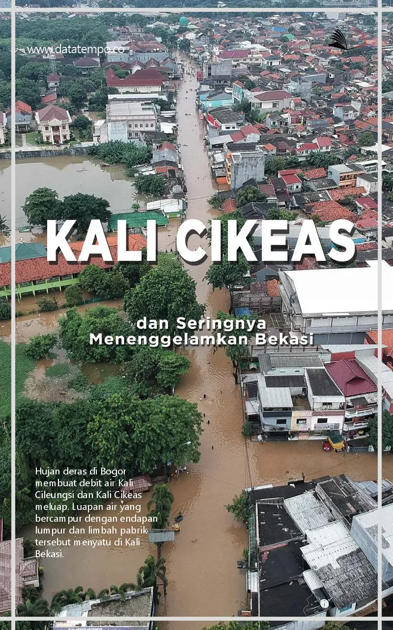 Kali Cikeas dan seringnya menenggelamkan Bekasi