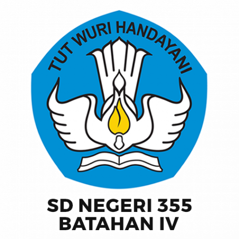 Panduan praktis mengenal dan menerapkan HOTS dalam pembelajaran IPS SD/MI