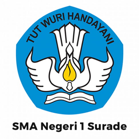 SMA Negeri 1 Surade
